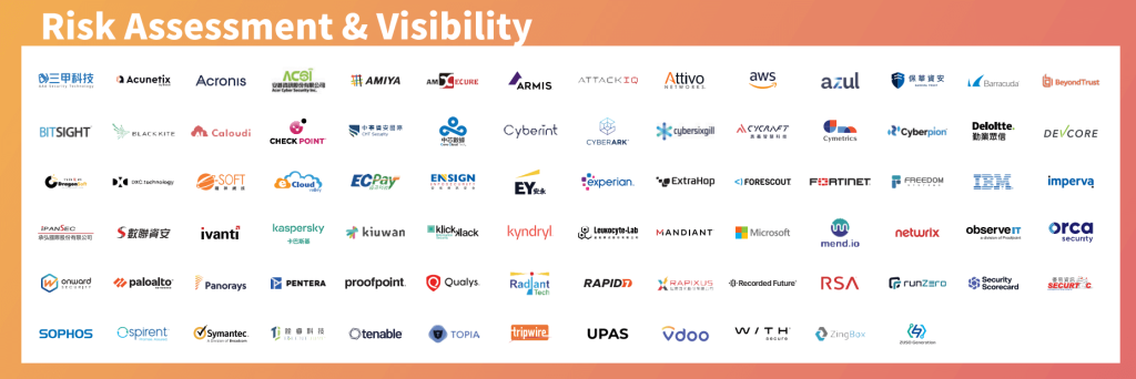 Caloudi's cybersecurity platform, 8iSoft YODA, standing out in the "Risk Assessment & Visibility" category as one of the notable entries.